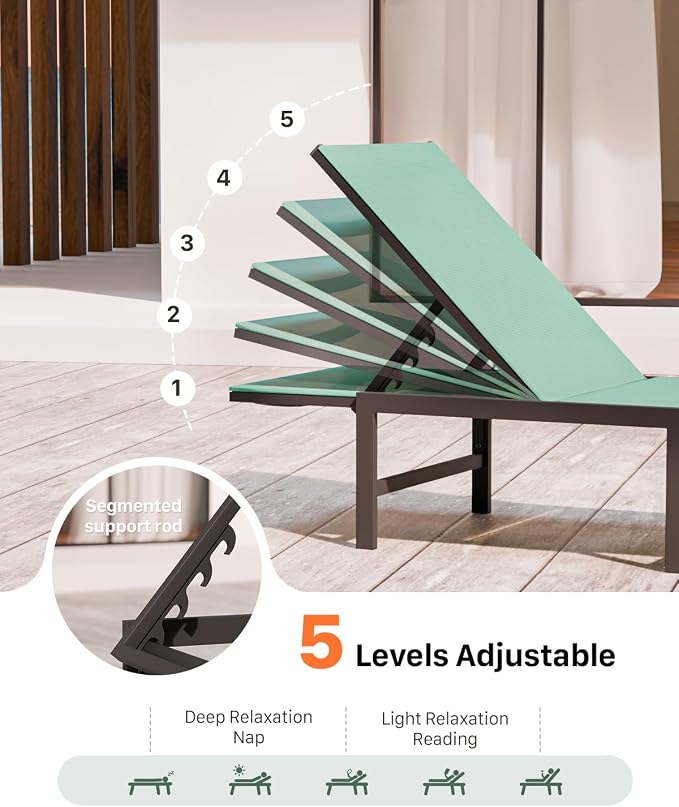 Patio Lounge Chair, Aluminum, 5 Adjustable Backrest,2 Piece,Green | Lightweight rustproof aluminum.5 adjustable backrest positions.Breathable quick-dry fabric.For poolside,beach,lawn,backyard.