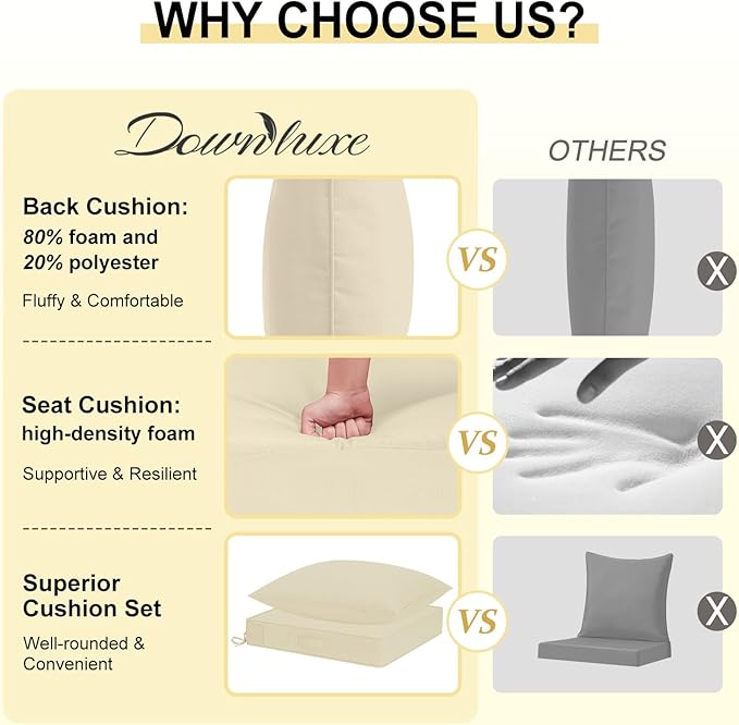 downluxe Outdoor Chair Cushions 24x24 with Removable Cover, Waterproof Patio Furniture Cushions, Deep Seat Cushions for Outdoor Furniture with Backrest for Sofa, Couch and Patio Chairs, Beige