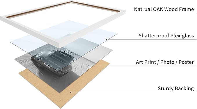 Poster Master Classic Car Poster