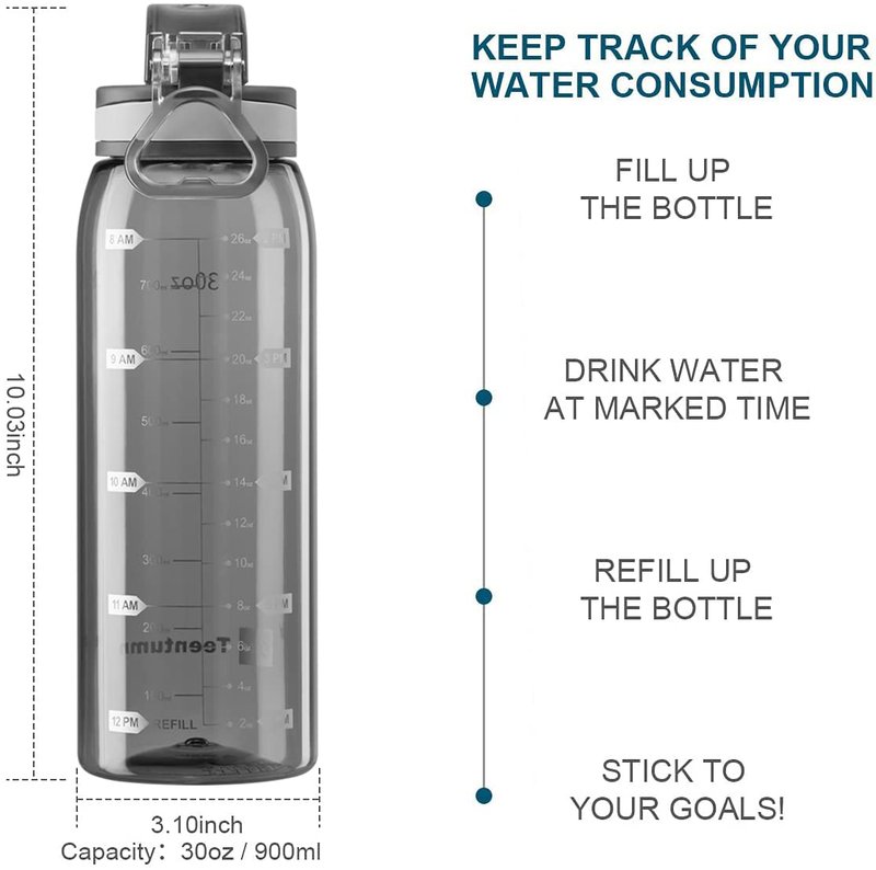 Teentumn 30oz Sport Water Bottle with Time Markers, Large Durable Gym Plastic Bottle Tritan BPA Free for Fitness, Outdoor Enthusiasts, Leakproof Clear Gray (Pack of 1)
