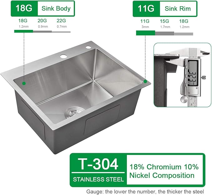 24x18 Inch Kitchen Sink Drop In, Premium T-304 Grade Stainless Steel Sink, 9" Deep Single Bowl with Brushed Finish, R10 Tight Corner,Topmount with 2 Holes, for Modern Kitchen/RV Sink
