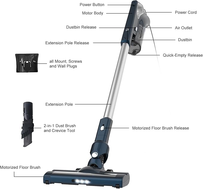 Corded Vacuum Cleaners For Home, 500W Powerful Suction With Dual HEPA Filters, LED Lights & 16.7ft Power Cord, One-Touch Release Dust Cup, Converts To Handheld Vacuum For Pet Hair Hard Floor Carpet