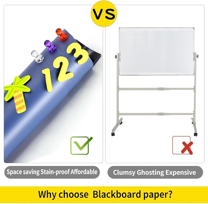 Magnetic Chalkboard Contact Paper, Magnetic Black Board Wall Decal