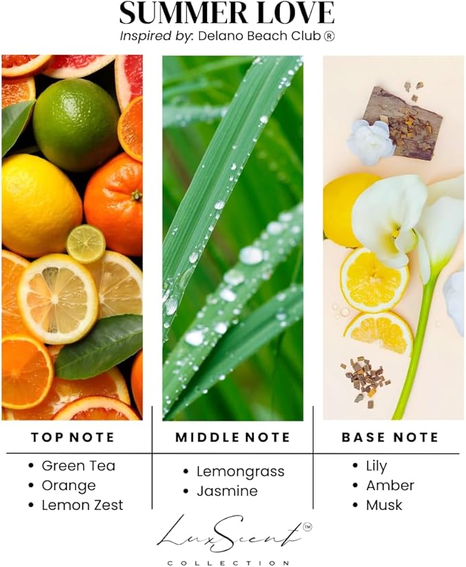 Aroma Scent Diffuser Starter Kit for Up to 1000SQ. FT. Coverage - 120ML Waterless Essential Oil Scent Included - Luxury Aroma Diffuser Ideal for Home, Office & Hotel (Black, Summer Love)