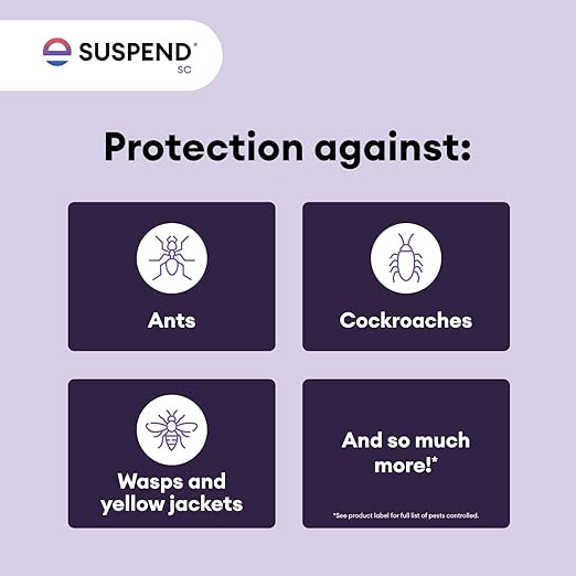 Suspend SC Insecticide 16 oz | Indoor/Outdoor Perimeter Pest Control | Deltamethrin Insecticide Concentrate