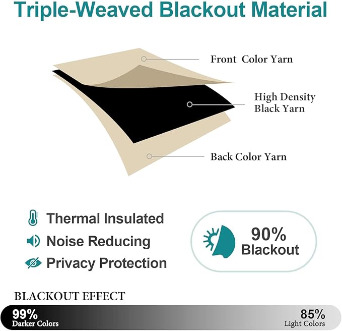 ChrisDowa Blackout Curtains 120 inches Long