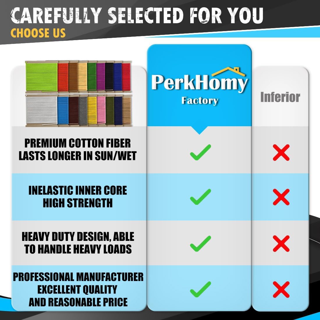 PerkHomy 500lb Cotton Rope 3/16" (5mm) 50 ft Multi Purpose Utility Diamond Braided Cord, Natural Cotton for Clothes Line Camping Crafting Flag Pole, Blue