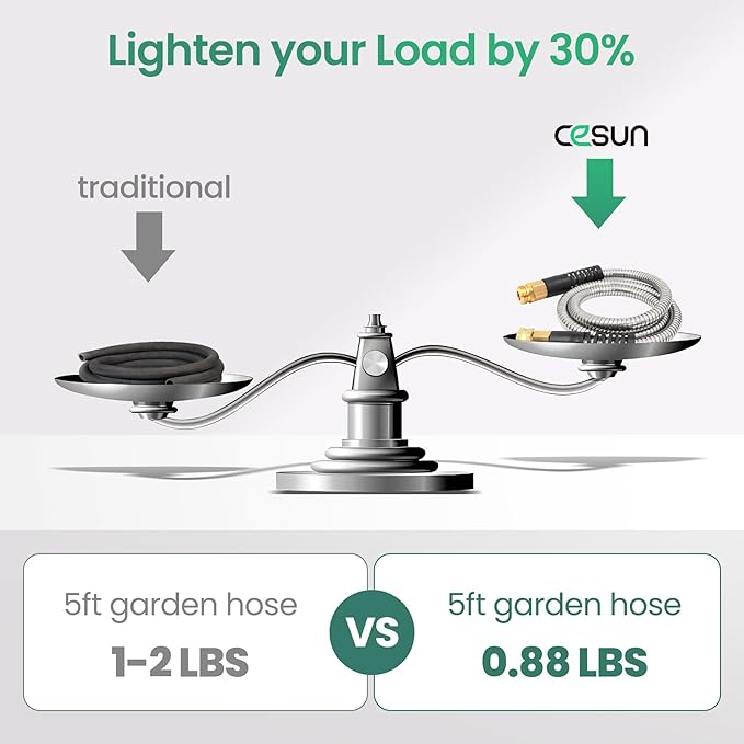 Cesun Metal Garden Hose 5FT, Short Connector, Water Lead-in Hose Extension, Kink-Free, Flexible and Lightweight, Drinking Water Hose for Hose Reel, RV