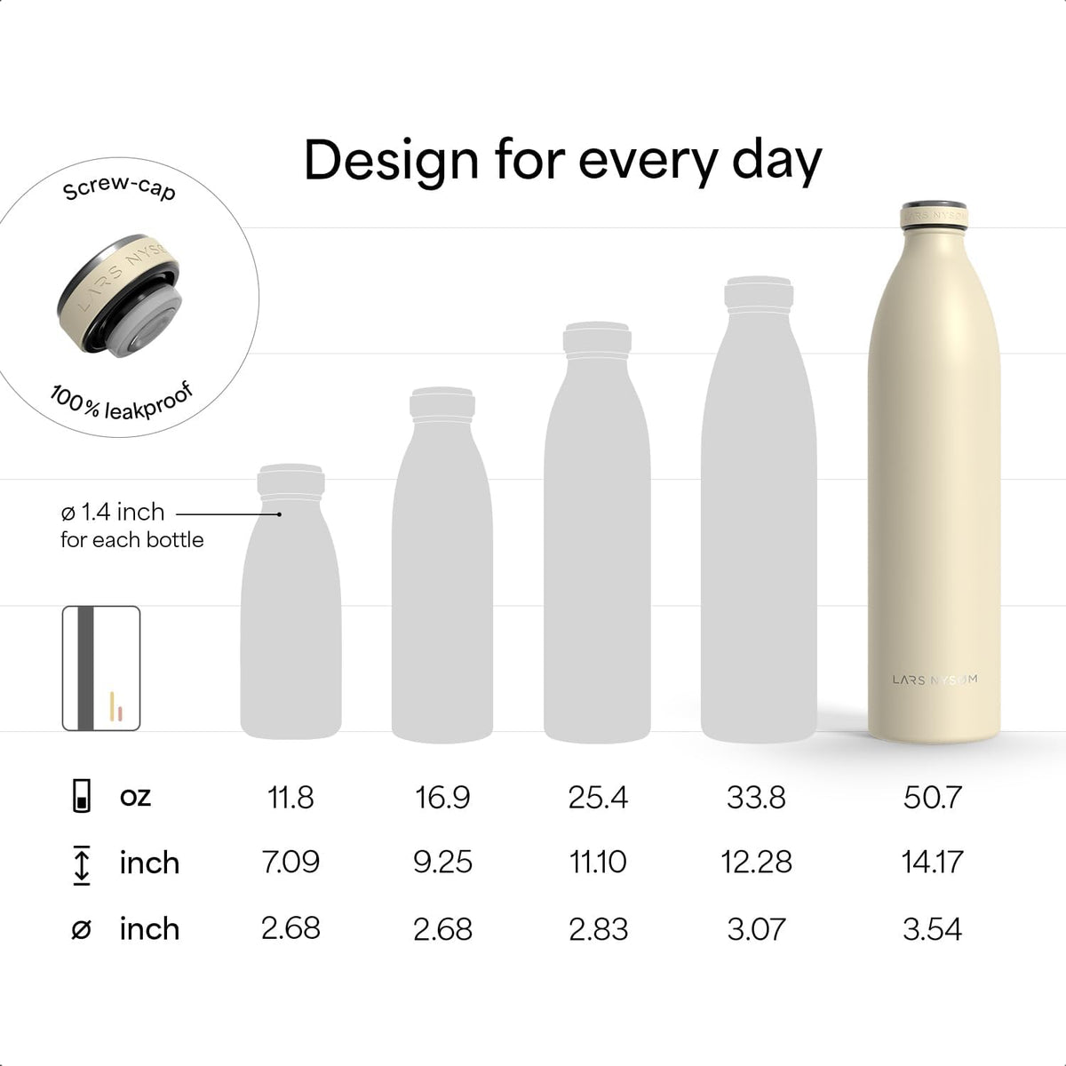 LARS NYSØM Stainless Steel Insulated XL Water Bottle 12oz 17oz 25oz 34oz 51oz | Insulated Thermo Flask for Hot and Cold Beverages | Leakproof Drinking Bottle (Aqua Turquoise, 50.7 oz)
