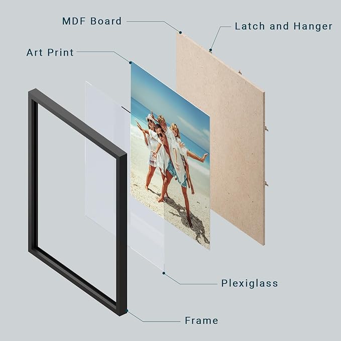 wall26 Custom Framed Poster Wall Art for Living Room, Bedroom Canvas Prints for Home Decoration Ready to Hang - 12"x16" Black