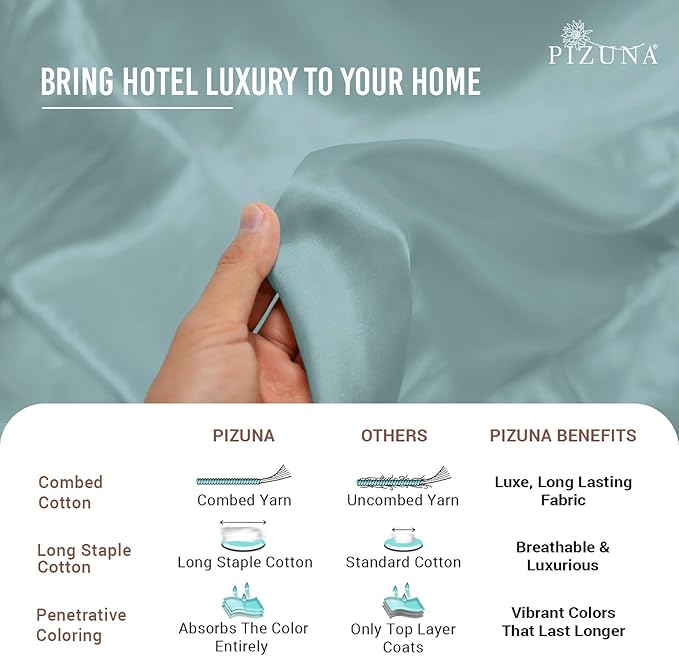 Pizuna Pure 100% Cotton King Duvet Cover Set, Luxurious 400 Thread Count Long Staple Cotton Sateen Weave with Button Closure (Combed Baby Blue Cotton Duvet Cover King)