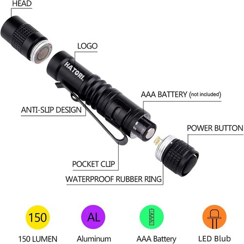 HATORI LED Mini Flashlight, Bright Small Handheld Pocket Flashlights Tactical High Lumens Pen Light for Camping, Outdoor, Emergency, 1 Pack(3.55Inch)