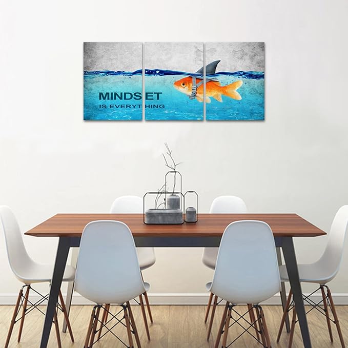 KAWAHONE 3 Panels Modern Framed Inspirational Quote Canvas Wall Art-Mindset is