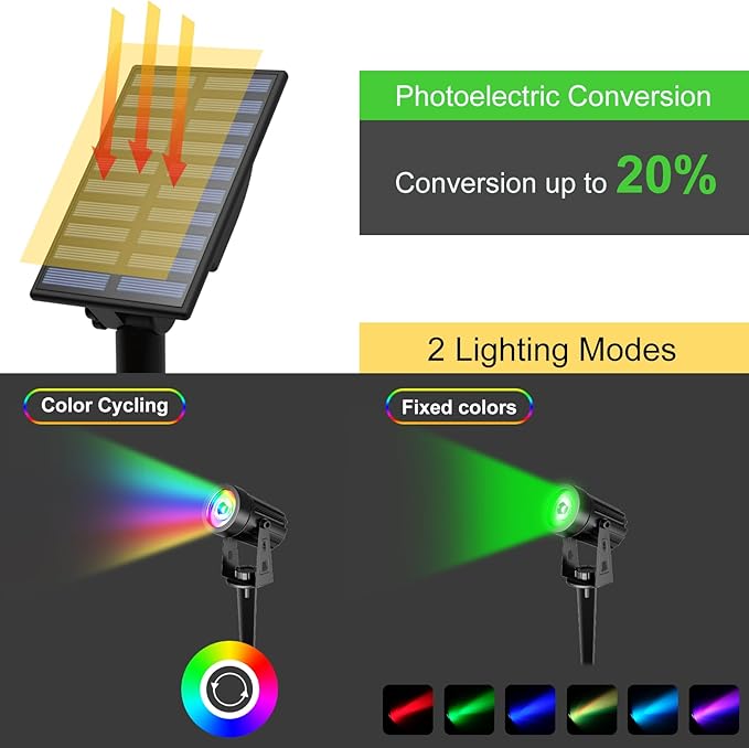 T-SUN RGB Solar Spotlights Outdoor, Halloween Decoration Solar Landscape Spotlights, IP65 Waterproof Color Changing Spot Lights Outdoor Security Wall Lights for Garden, Yard, Driveway, Pool Area(RGB)