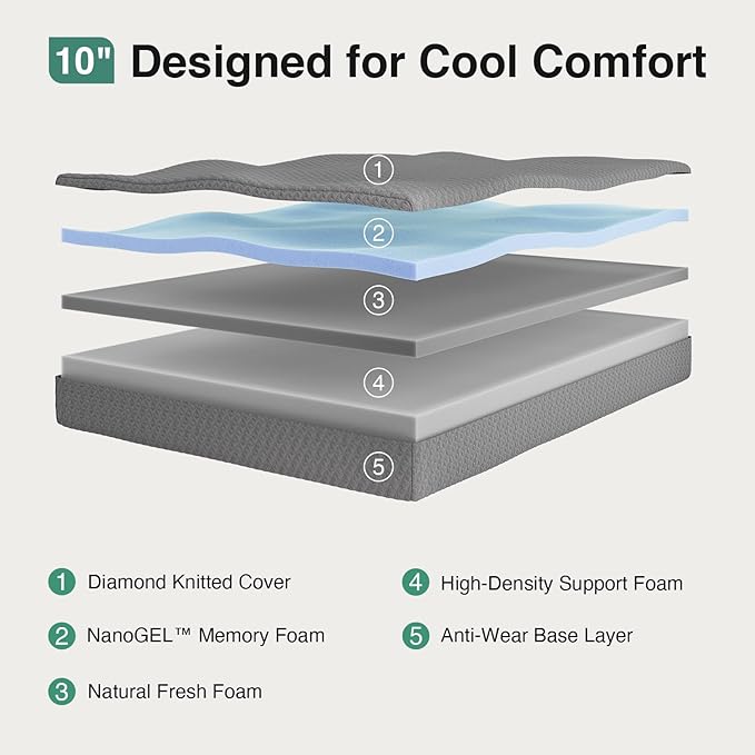 Novilla King Mattress, 10 Inch Cooling King Size Memory Foam Mattress for Quick Asleep & Pressure Relief, King Bed Mattresses with Thermally Balanced Foam Core for Enhanced Support & Breathability