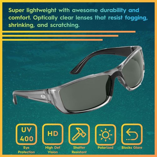Flying Fisherman Women's Buchanan Sunglasses - Stylish Rectangular UV Protection
