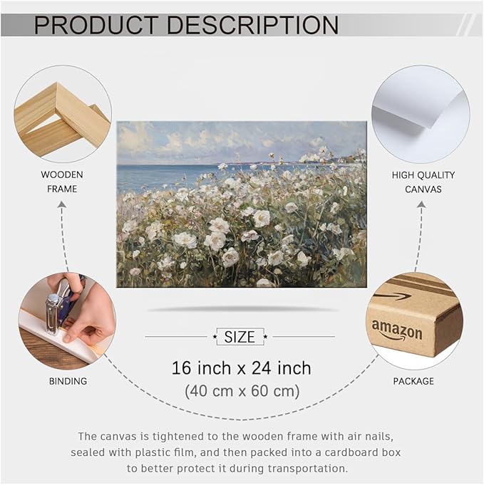 Nature Landscape Wall Art Coastal Wildflower Poster 16X24 inch Framed French