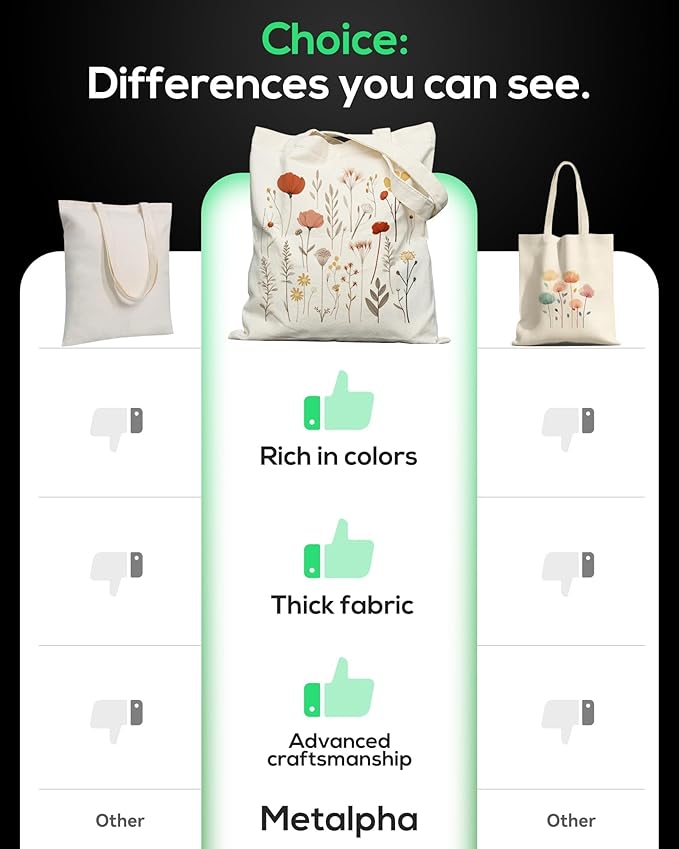 METALPHA Aesthetic Tote Bag for Women Girls - Resuable Double-Sided Printed Canvas Tote Bag with Snap Closure and Pocket