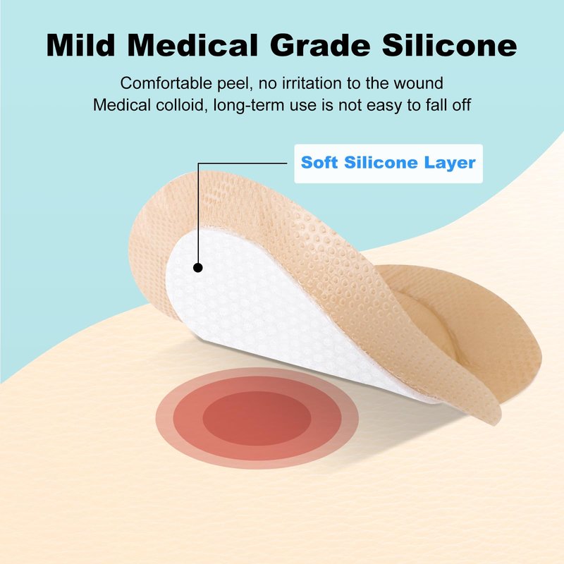 Sacral Foam Dressing, Sacrum Silicone Foam Dressing with Border, 7x7 Large Bandage for Bed Sores On Buttocks, Super Absorbent Pressure Sore Prevention Pads, Waterproof & Breathable Wound Dressing (10)