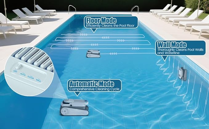 Pool Vacuum for Inground Pools, 45,000Pa Power, Smart Navigation, Cordless Robotic Pool Cleaner for Pool Floor, Wall & Waterline, 120min Runtime, Suitable for Inground and Above Ground Pools