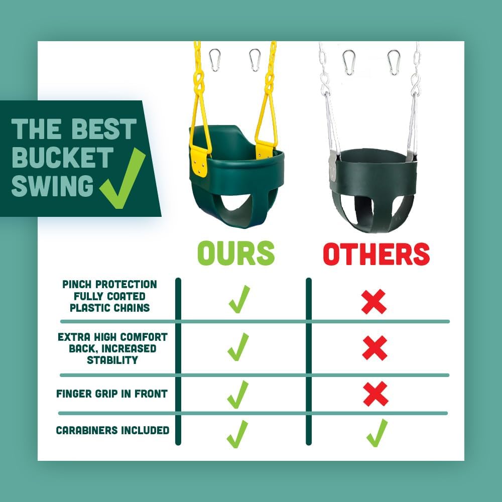 Squirrel Products Premium High Back Full Bucket Toddler Swing Seat - Easy Install with Plastic Coated Chains - Green