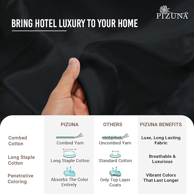 Pizuna 100% Cotton King 3 Pc Duvet Cover + 1 Pc Fitted Sheet Set 400 Thread Count Black Sateen Weave Luxurious Long Staple Cotton 4 Piece Bedding Set - 1 Duvet Cover, 2 Pillow Shams, 1 Fitted Sheet