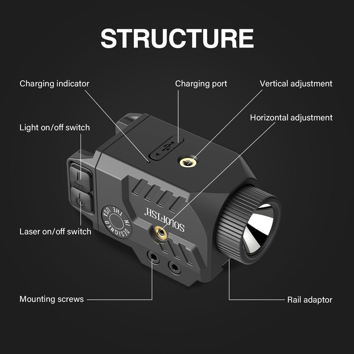 Solofish Pistol Light Laser Combo - 800lm Adjustable Shockproof Blue Laser Sight | Rechargeable with Strobe Function