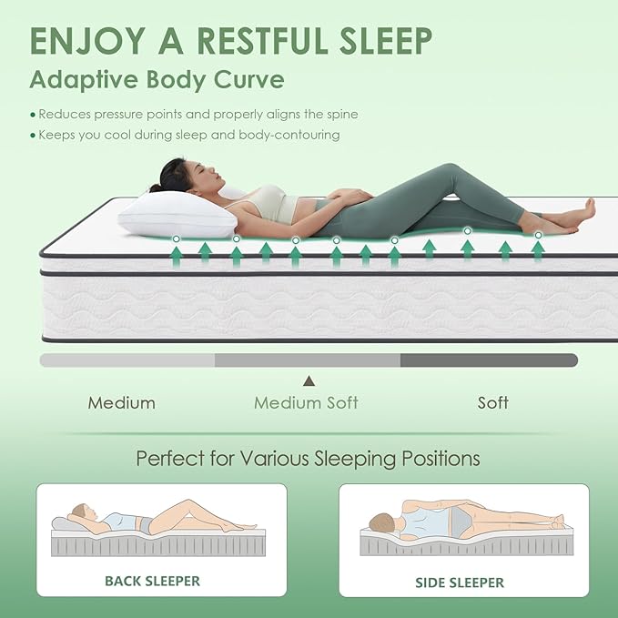 PayLessHere 10 Inch Innerspring Queen Mattress Medium Firm Hybrid Mattress with Removable Cover CertiPUR-US Certified Bed-in-a-Box Pressure Relief Foam Mattress,White
