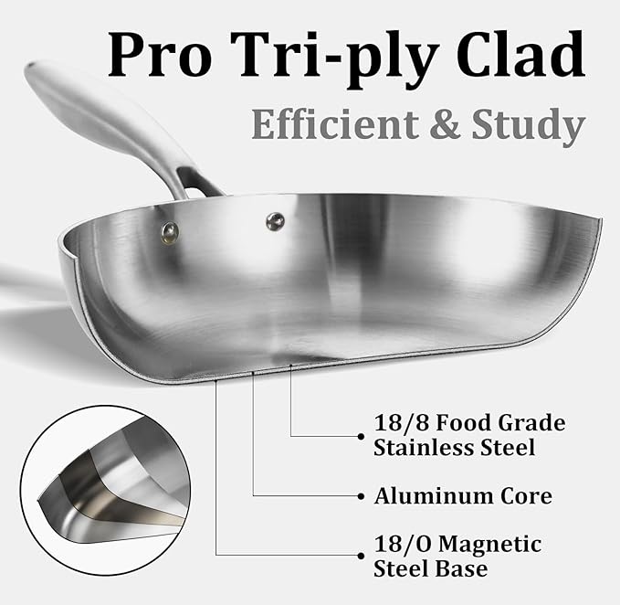LOLYKITCH 8.5-10-12 Inch Tri-ply Stainless Steel Frying Pans Set of 3,Skillets,Induction Cookware Set,Oven and Dishwasher Safe,Riveted Handle