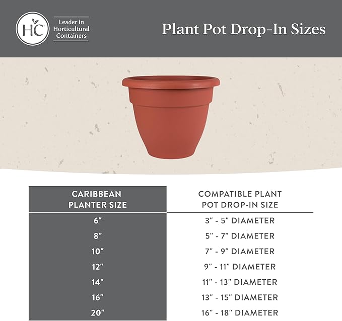 The HC Companies 12 Inch Caribbean Planter Pots w/Drainage & Plug, Rolled Rim Plastic Planters for Indoor Outdoor Plants, 2-Pack Decorative Flower Pots for Garden, Office & Home Decor, Cottage Stone