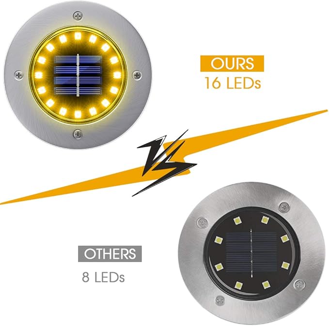 NFESOLAR 16 Pack Solar Outdoor Lights, 16 LEDs Bright Solar Ground Lights Pathway Lights Waterproof for Pathway Garden Yard Lawn Walkway Driveway (Warm White)