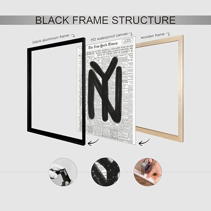 Black and White Newspaper Wall Art Vintage New York City Poster Trendy
