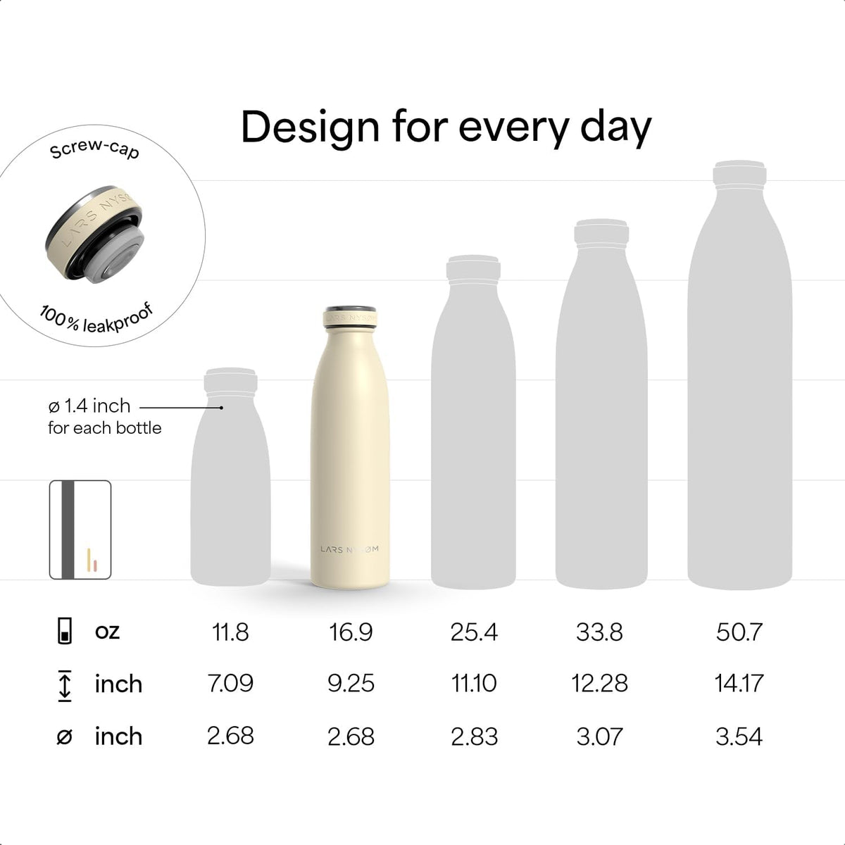 LARS NYSØM Stainless Steel Insulated Water Bottle 12oz 17oz 25oz 34oz 51oz | Insulated Thermo Flask for Hot and Cold Beverages | Leakproof Drinking Bottle (Blush Rose, 17oz)