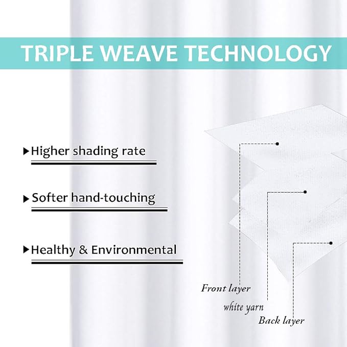 NICETOWN Pure White 100% Blackout Lined Curtains, 1 Pair, 2 Thick Layers Narrow