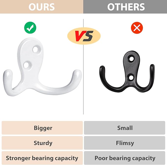 Homanu 10 Pack Coat Hooks, Heavy Duty Double Prong Coat Hooks Wall Mounted