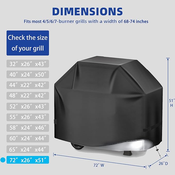 BBQ Gas Grill Cover for Outdoor, Anti-UV, Rip-Proof, 600D Oxford Fade Resistant Material, Barbecue Cover with Hook and Loop Straps & Adjustable Hem Drawstring (Black, 72”x26”x51”)