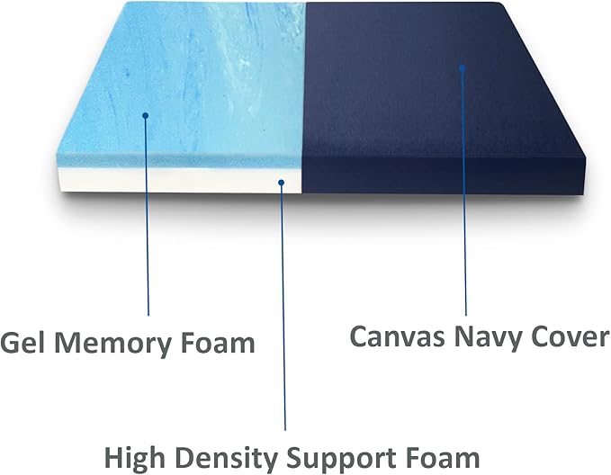 FoamRush 3-Inch Bunk (28" x 72") Gel Memory Foam RV Mattress Replacement with Canvas Navy Cover, Medium Firm, Made in USA, Camper Trailer, Removable Water-Resistant Outdoor/Indoor Cover with Zipper