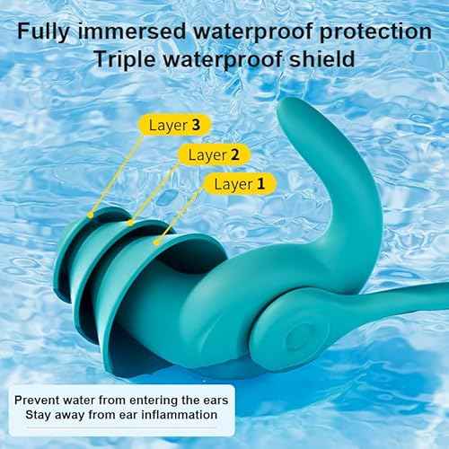Swimming Ear Plugs for Adults,3 Pairs Anti-Lost Waterproof Reusable Silicone Swim Earplugs for Swimming Showering Surfing Snorkeling (Black,Blue,Cyan, Adults Size)