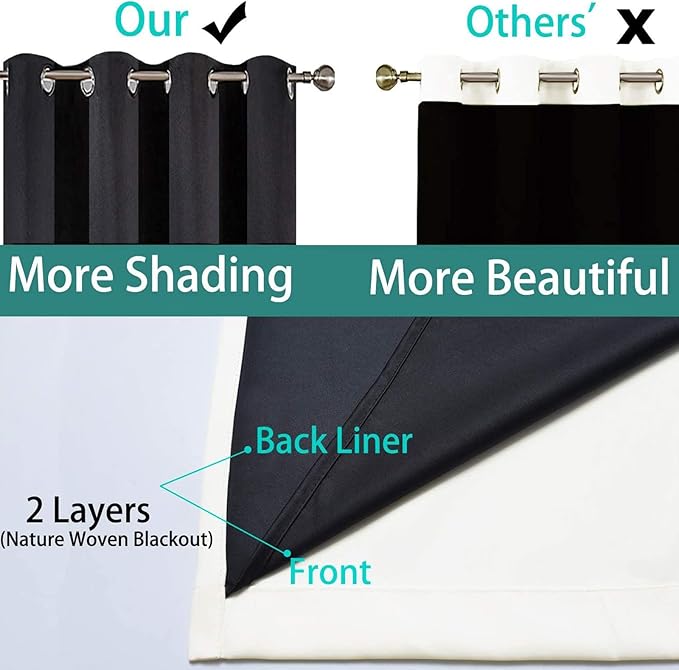 Yakamok Full Blackout Curtains 84 Inches Long, 2 Thick Layers Grommet Top