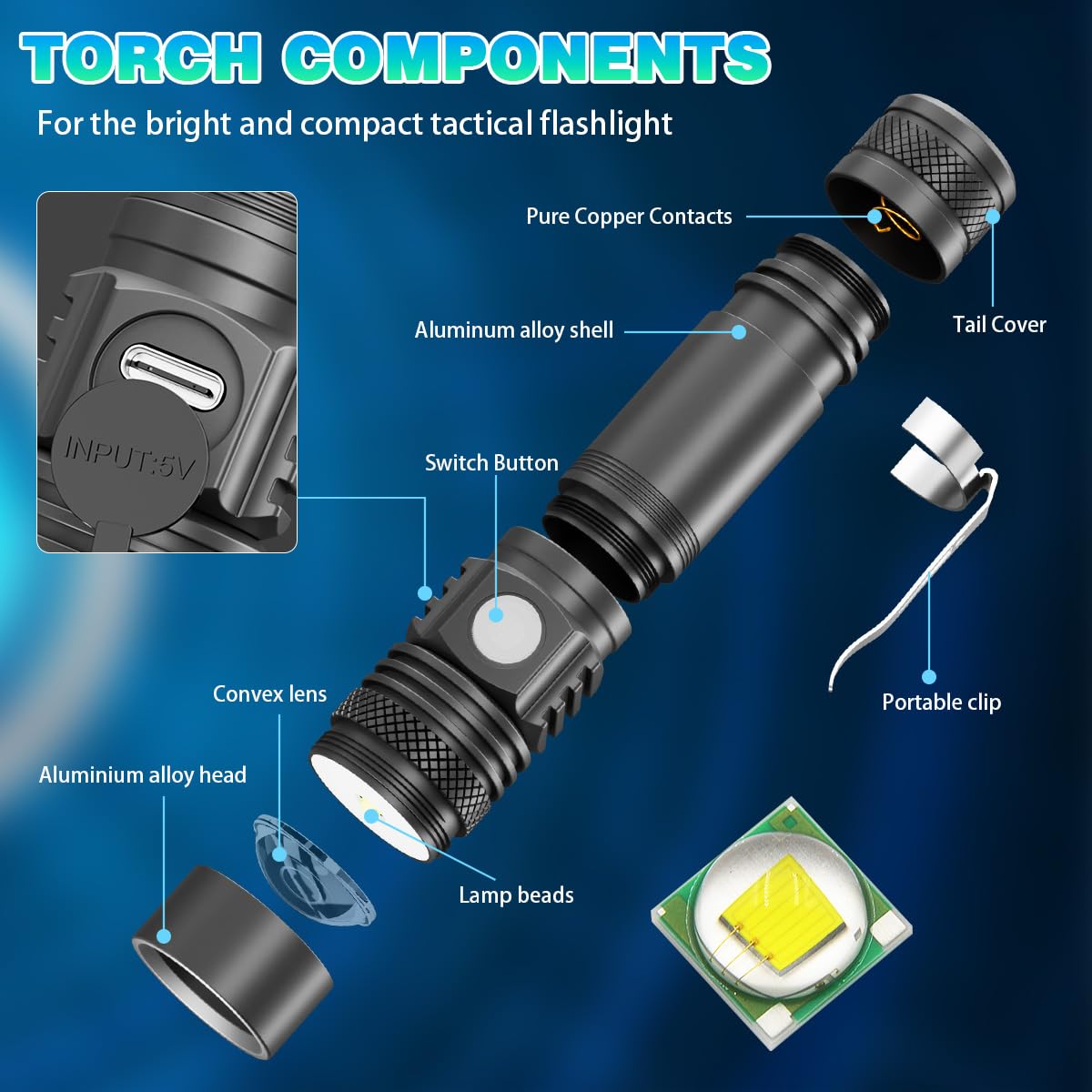 NAKCNM 2 Pack High Lumens LED Flashlight, Rechargeable Super Bright Torch with Adjustable Focus, USB-C Charging, Small Pocket-Sized Flashlight for Camping, Hiking & Home Emergency