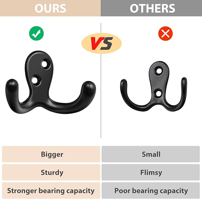 Homanu 24 Pack Coat Hooks, Heavy Duty Double Prong Coat Hooks Wall Mounted
