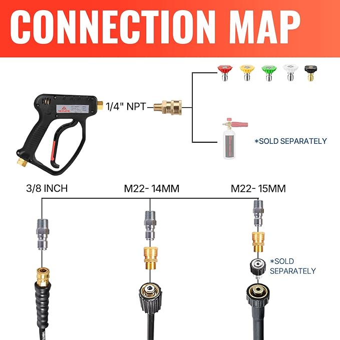 YAMATIC Pressure Washer Gun 5000 PSI - 3/8" Swivel Plug & M22-14mm Coupler, Power Washer Extension Wand Trigger Handle with 1/4" Quick Connect for Foam Cannon Car Wash