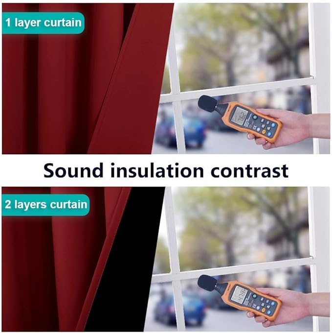 NICETOWN 100% Blackout Curtains
