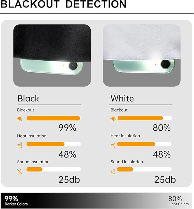 Hoeflife Room Divider Curtains Blackout Floor to Ceiling Curtain