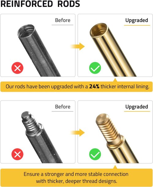 CVLIFE Gun Cleaning Kit - Universal Cleaning Solution for .177, .22, .357, .40, .45 Caliber Firearms