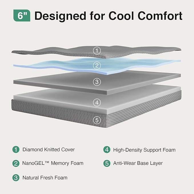Novilla 6 Inch Twin Mattress in a Box, Cooling Twin Memory Foam Mattress for Pressure Relieving, Supportive Foam & Breathable Fabric, CertiPUR-US Certified Bed Mattresses for Kid & Adult