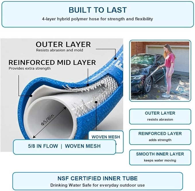 FEVONE 5 ft x 5/8 in Garden Hose, Hose Reel Leader Hose, Short Water Hose Extension, Heavy Duty Hybrid Polymer Connector Hose with Aluminum Fittings, Kink-Resistant, Leak-Free
