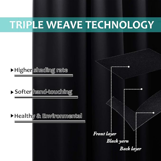 NICETOWN Complete 100% Blackout Curtain Set, Thermal Insulated & Energy