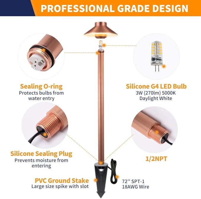Waterproof Low Voltage Walkway Lights, Brass Copper Outdoor Pathway Light, IP65 LED Bronze Hat Top Sideway Lamp for Driveway Backyard Patio with 3W 270LM 5000K G4 Bulb 12 Pack