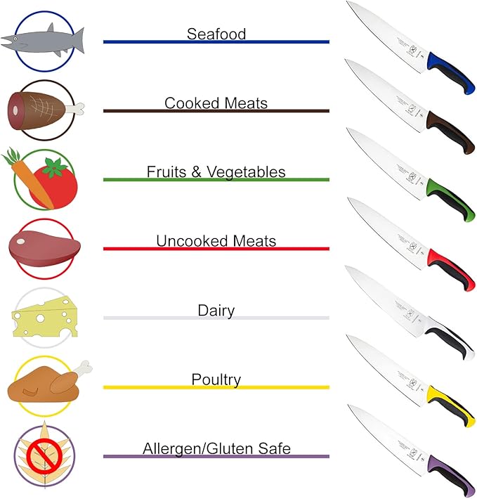 Mercer Culinary Millennia Colors 6-Inch Curved Boning Knife, Blue